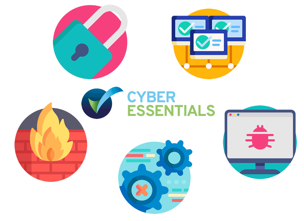 Cyber Essentials for ESFA Providers